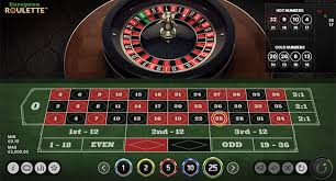Winning Strategies for Playing Roulette with Real Money Winning Strategies for Playing Roulette with Real Money